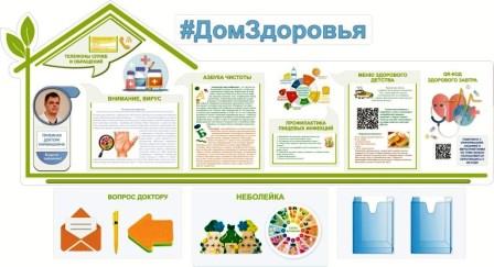 Стенд #ДомЗдоровья